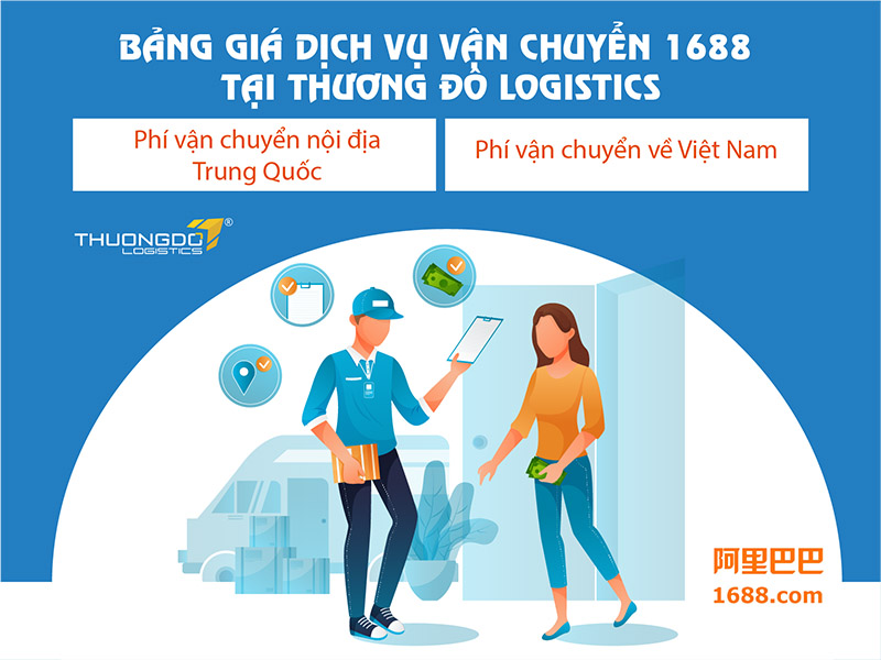 Bảng giá dịch vụ vận chuyển 1688 về Việt Nam tại CAMPANILE Logistics