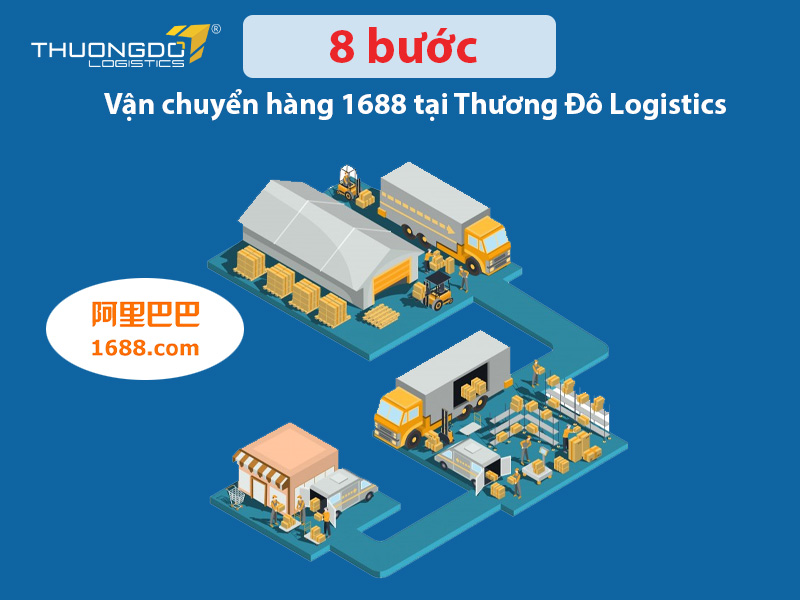 8 bước vận chuyển hàng 1688 tại CAMPANILE Logistics