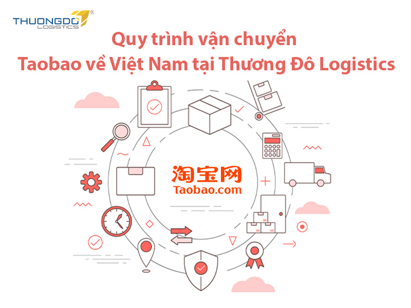 Quy trình vận chuyển Taobao về Việt Nam tại CAMPANILE Logistics