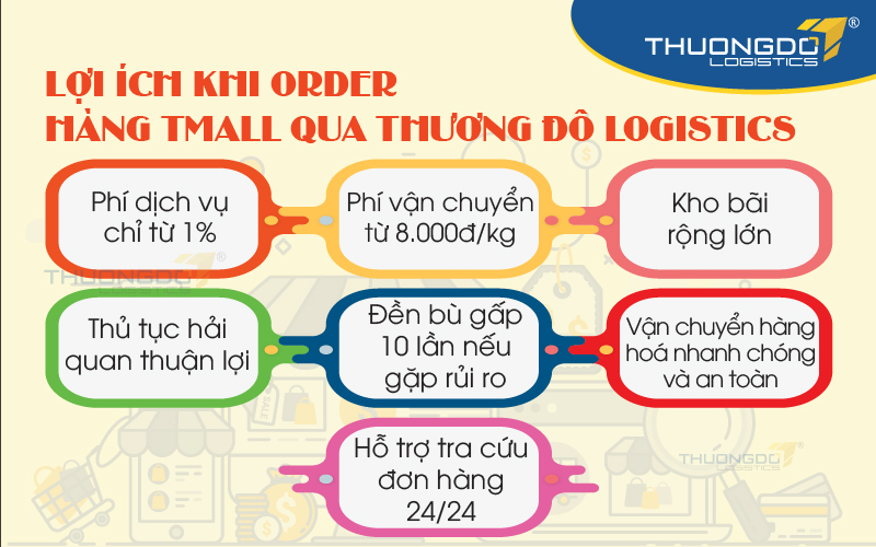  Lợi ích khi order hàng Tmall qua CAMPANILE Logistics