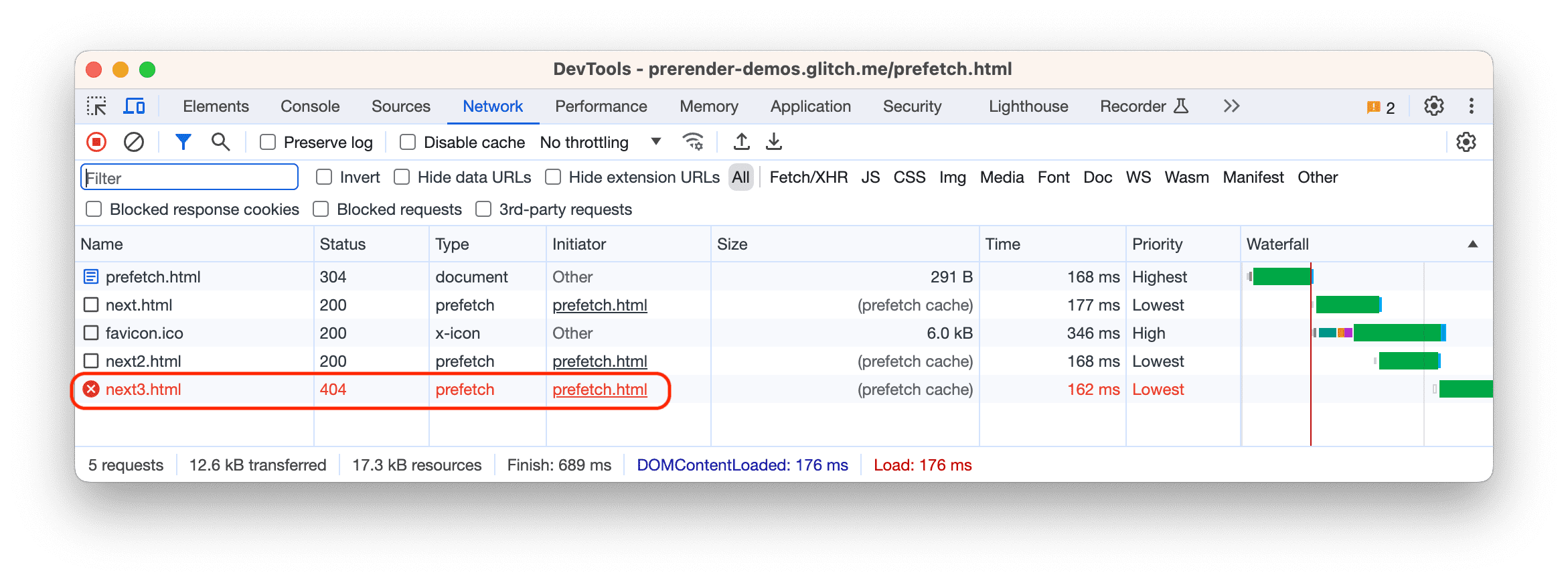 Der Chrome-Entwicklertools-Bereich „Netzwerk“ zeigt einen fehlgeschlagenen Prefetch an