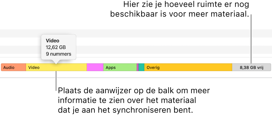 Houd de aanwijzer op de balk onder in het venster om details te bekijken van het materiaal dat je synchroniseert en om na te gaan hoeveel lege ruimte er beschikbaar is voor meer materiaal.