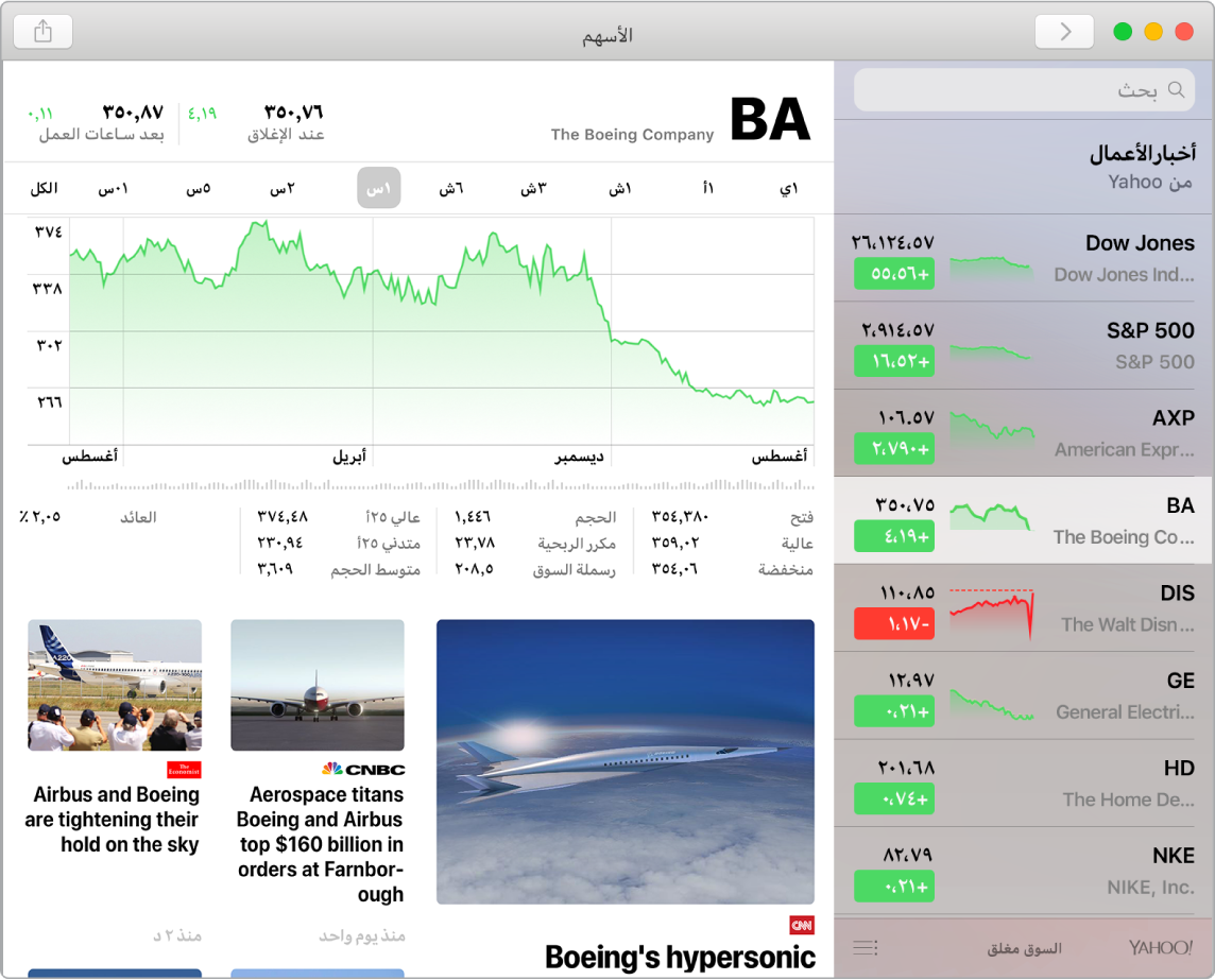لوحة معلومات الأسهم تعرض أسعار السوق في قائمة رغبات مع المخططات الزمنية والأخبار المصاحبة لها.