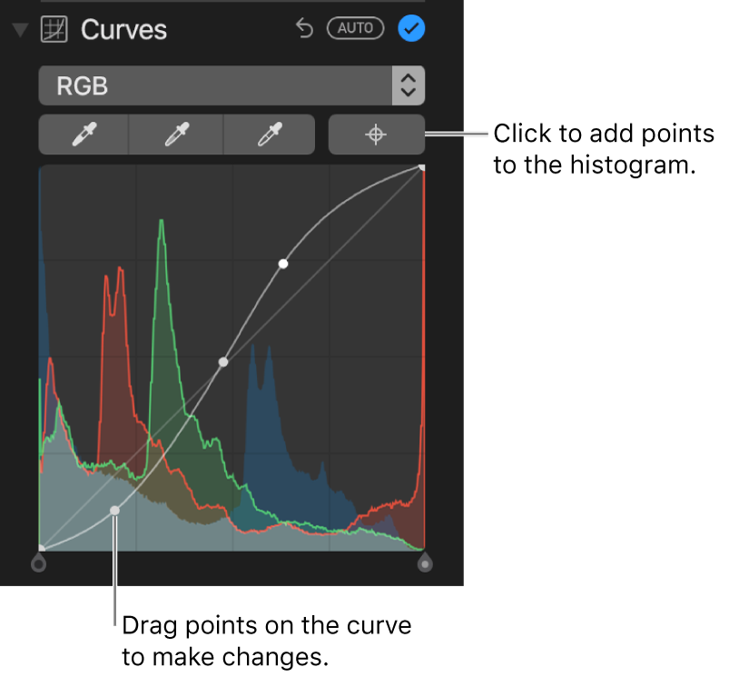 The Curves controls and the Add Points button in the upper-right corner.