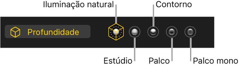 Opções de efeitos de iluminação de retrato