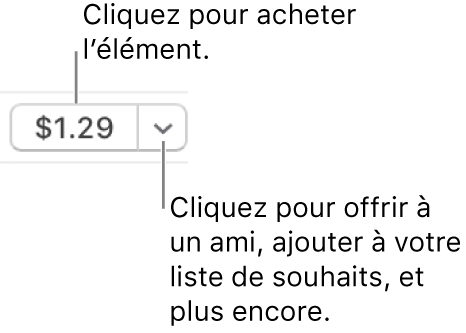 Un bouton affichant un prix. Cliquez sur le prix pour acheter l’élément. Cliquez sur le triangle d’affichage pour offrir l’article à un ami, l’ajouter à votre liste de souhaits, et plus encore.