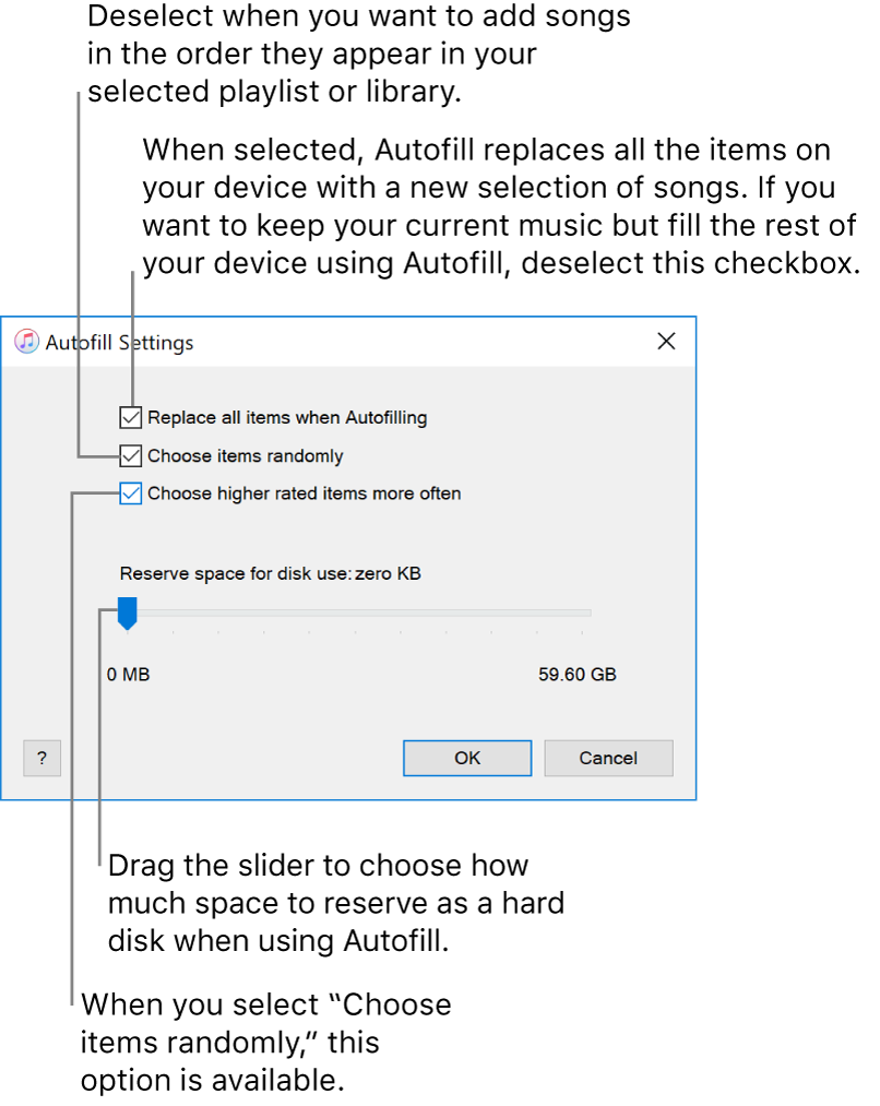 The Autofill Settings dialog showing four options, from top to bottom. If you have music on your device and want Autofill to replace all the items with new songs, select the option “Replace all items when Autofilling”; otherwise, deselect it to fill the remaining space on your device. To add songs in the order in which they appear in your library or selected playlist, deselect the option “Choose items randomly.” The next option, “Choose higher rated items more often,” is available only when you select the option “Choose items randomly.” If you want to set aside space to use as a hard disk, adjust the slider to set the disk capacity.