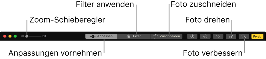 Die Symbolleiste „Bearbeiten“ mit dem Regler „Zoomen“ und den Tasten zum Vornehmen von Anpassungen, Hinzufügen von Filtern, Zuschneiden von Fotos, Drehen von Fotos und zum Verbessern von Fotos.