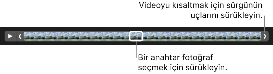 Video klipteki kısaltma tutamakları.