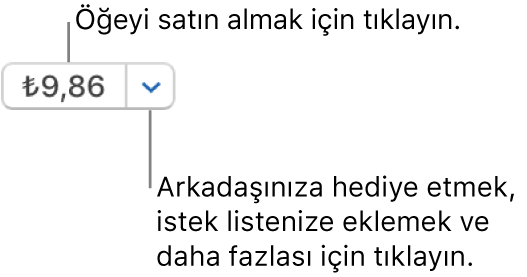 Fiyatı görüntüleyen bir düğme. Öğeyi satın almak için fiyatı tıklayın. Öğeyi bir arkadaşınıza hediye etmek, istek listenize eklemek ve daha fazlası için fiyatın yanındaki oku tıklayın.