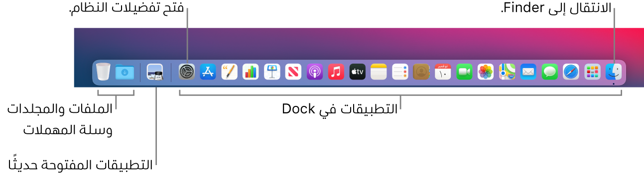 الـ Dock تعرض تطبيق Finder، وتفضيلات النظام، والخط الذي يفصل بين التطبيقات وبين الملفات والمجلدات في الـ Dock.