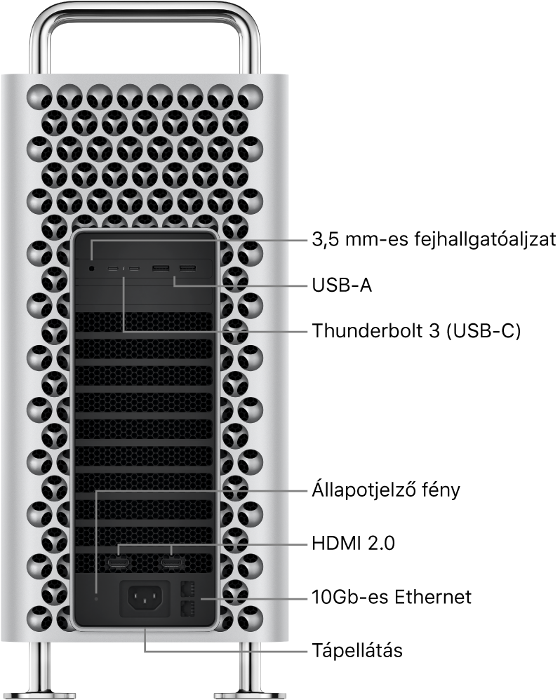 A Mac Pro oldalnézetből a 3,5 mm-es fejhallgató-csatlakozóval, a két USB-A-porttal, a két Thunderbolt 3 (USB-C) porttal, egy állapotjelzőfénnyel, a két HDMI 2.0-csatlakozóval, a két 10 Gigabites Ethernet-porttal és a tápcsatlakozóval.