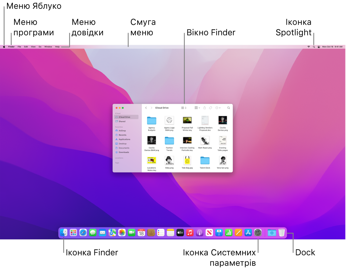 Екран Mac, на якому показано меню Apple, меню «Довідка», вікно Finder, смугу меню, іконку Spotlight, іконку Finder, іконку «Системні параметри» та панель Dock.