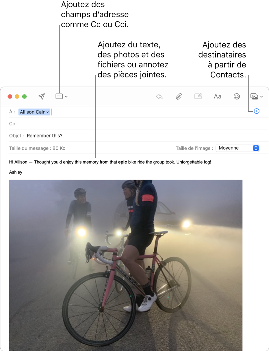 Fenêtre de nouveau message indiquant le bouton Champs d’en-tête, le bouton Ajouter dans un champ d’adresse (pour ajouter des personnes à partir de Contacts) et une image annotée dans le corps du message.