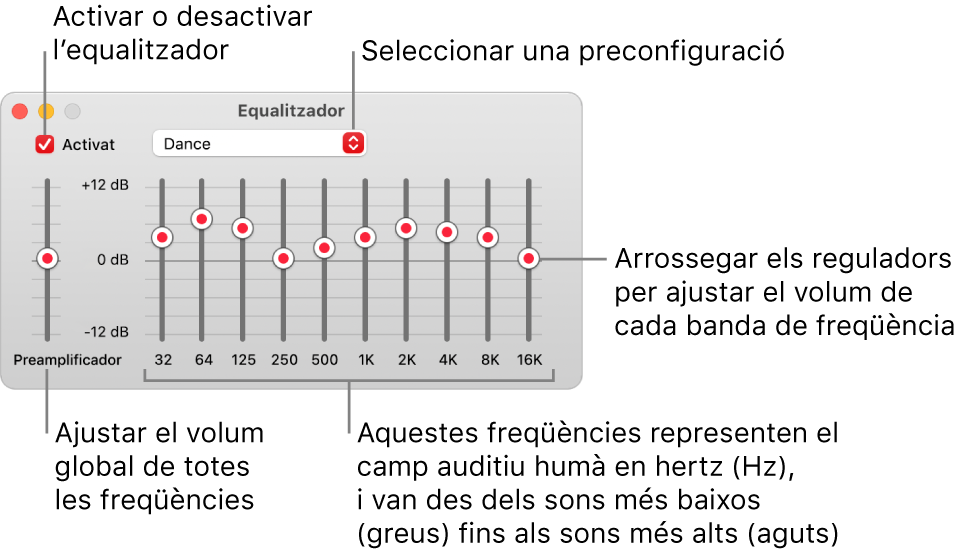 La finestra Equalitzador: La casella per activar l’equalitzador de l’app Música està a la cantonada superior esquerra. Al seu costat hi ha el menú desplegable amb les preconfiguracions de l’equalitzador. A l’extrem esquerre, ajusta el volum general de les freqüències amb el preamplificador. A sota de les preconfiguracions de l’equalitzador, ajusta el volum dels diferents intervals de freqüència que representen l’espectre audible humà de més greu a més agut.