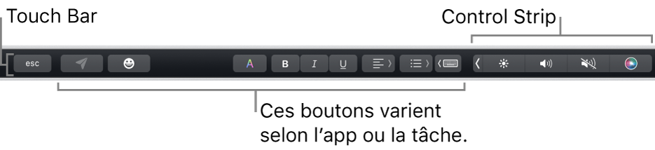 La Touch Bar en haut du clavier qui affiche la Control Strip développée à droite et des boutons qui varient selon l’app ou la tâche.