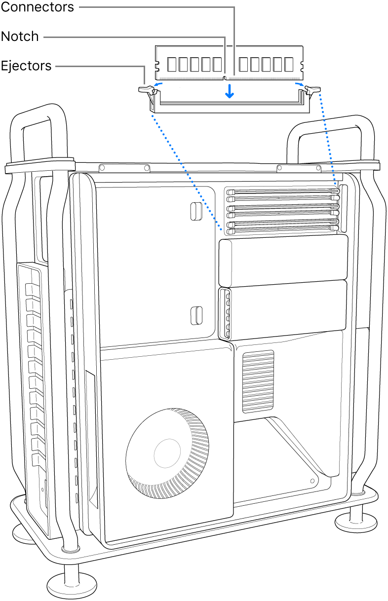 The DIMM being installed after the latches on the ejectors have clicked closed.