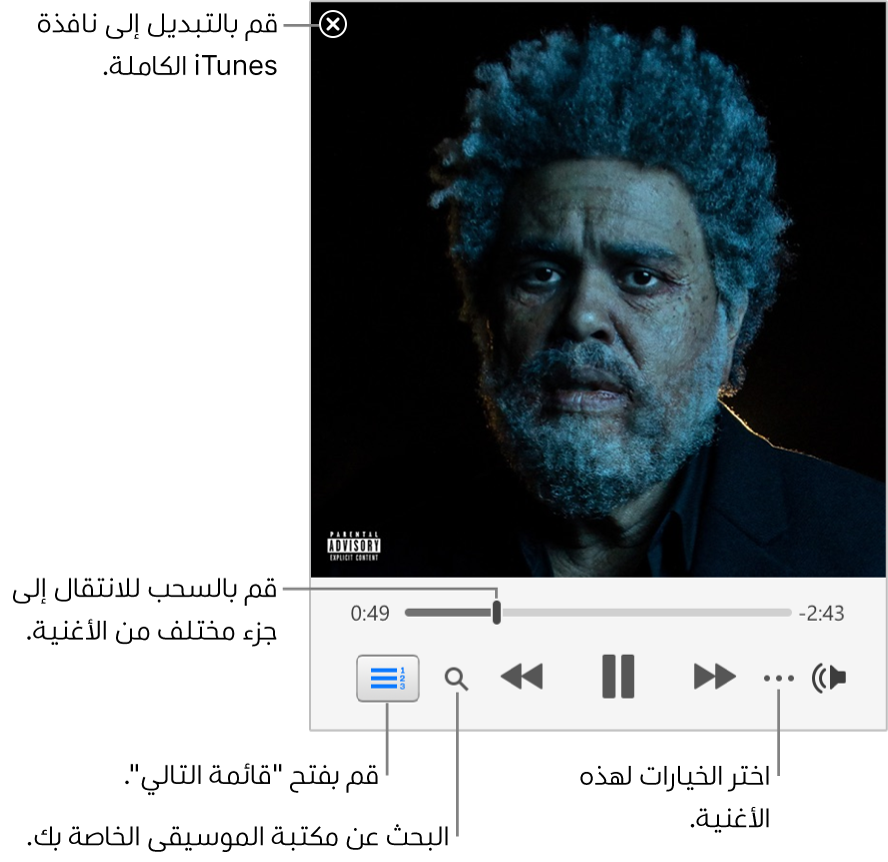 المشغّل المصغّر الموسَّع الذي تظهر فيه عناصر التحكم الخاصة بالأغنية الجاري تشغيلها. في الزاوية العلوية اليسرى يوجد زر الإغلاق، والذي يُستخدم للتبديل إلى نافذة iTunes الكاملة. في الجزء السفلي من النافذة يوجد شريط تمرير يمكنك سحبه للانتقال إلى جزء مختلف من الأغنية. أسفل شريط التمرير على الجانب الأيمن يوجد زر المزيد، حيث يمكنك اختيار خيارات العرض وخيارات أخرى للأغنية قيد التشغيل. في أقصى اليسار أسفل شريط التمرير يوجد زران: زر العدسة المكبرة للبحث في مكتبة الموسيقى، وزر قائمة "التالي" لمعرفة ما سيتم تشغيله بعد ذلك.