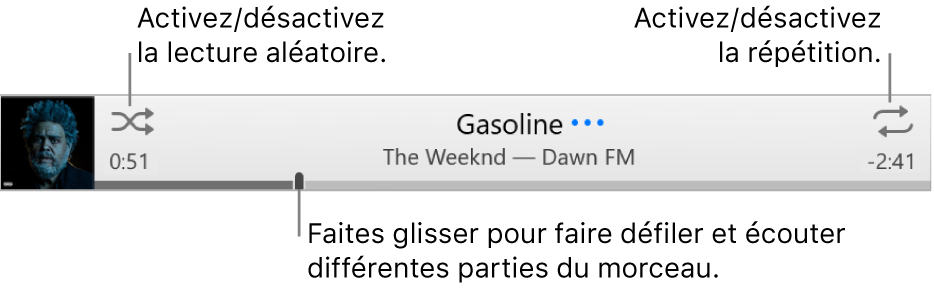 La bannière avec un morceau en cours de lecture. Le bouton Ordre aléatoire se trouve dans le coin supérieur gauche, le bouton Répétition dans le coin supérieur droit. Faites glisser le curseur dans la barre de progression pour accéder à une autre partie du morceau.
