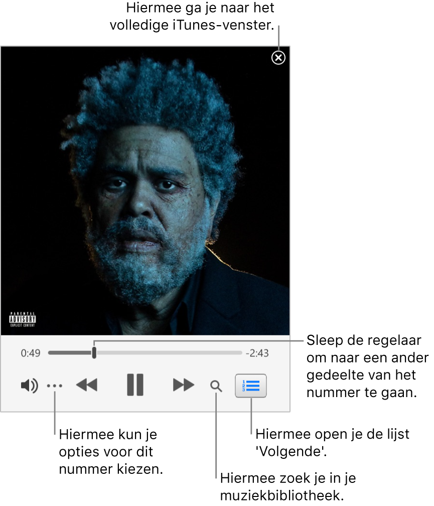 De volledige minispeler met de regelaars voor het nummer dat wordt afgespeeld. In de rechterbovenhoek zie je de sluitknop, die je gebruikt om over te schakelen naar het volledige iTunes-venster. Onder in het venster vind je een schuifknop, die je kunt slepen om naar een ander gedeelte van het nummer te gaan. Onder de schuifknop aan de linkerkant zie je de knop 'Meer', waarmee je weergaveopties en andere opties kunt kiezen voor het nummer dat wordt afgespeeld. Helemaal rechts bevinden zich onder de schuifknop twee knoppen: het vergrootglas, waarmee je in de muziekbibliotheek kunt zoeken, en de lijst 'Volgende', waarin je ziet wat het volgende nummer is dat wordt afgespeeld.