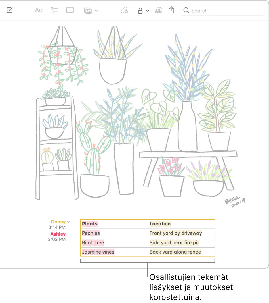 Muistiinpano, jonka taulukossa näkyy luettelo kasveista ja niiden paikoista eri puolilla kotia. Toisen osallistujan tekemät muutokset on korostettu.