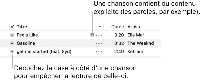 Détail de la liste de chansons dans Musique, avec les cases et un symbole de contenu explicite pour la première chanson (indiquant que celle-ci contient du contenu explicite, dans les paroles par exemple). Décochez la case à côté d’une chanson pour empêcher la lecture de celle-ci.