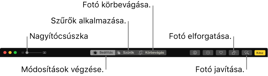 A Szerkesztési eszközsor a Nagyítás csúszkával, és a módosítások elvégzésére, szűrők hozzáadására, valamint a fotók körbevágására, elforgatására és feljavítására szolgáló gombokkal.