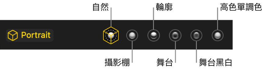 人像模式光線效果選項，由左至右包含「自然」、「攝影棚」、「輪廓」、「舞台」、「舞台黑白」、「高色調單色」。