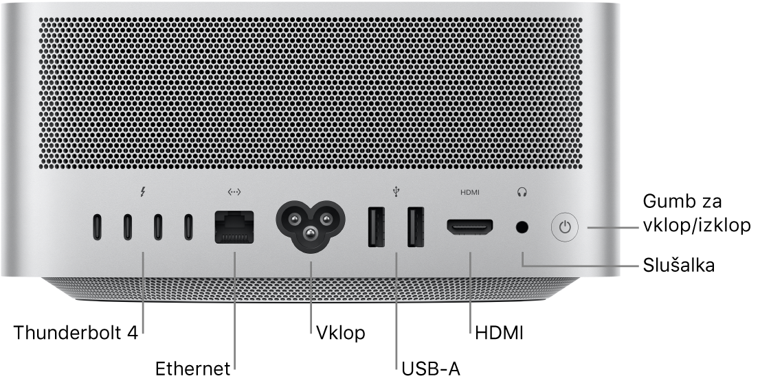 Zadnja stran Mac Studio prikazuje štiri vrata Thunderbolt 4 (USB-C), vrata Gigabit Ethernet, vrata za napajanje, dva vrata USB-A, vrata HDMI, 3,5 mm priključek za slušalke in gumb za vklop.