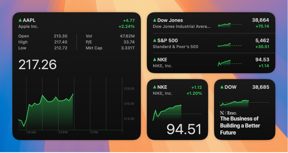 Trois widgets Bourse.