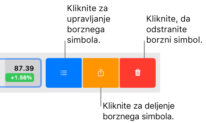 Gumbi za upravljanje, deljenje in odstranjevanje, ki se prikažejo, ko izberete oznako vrednostnega papirja v izboru in podrsnete v levo.