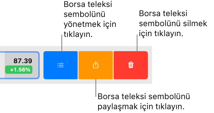 Takip listesinde bir borsa teleksi sembolü seçtiğinizde görünen Yönet, Paylaş ve Sil düğmeleri ile sola kaydırma.