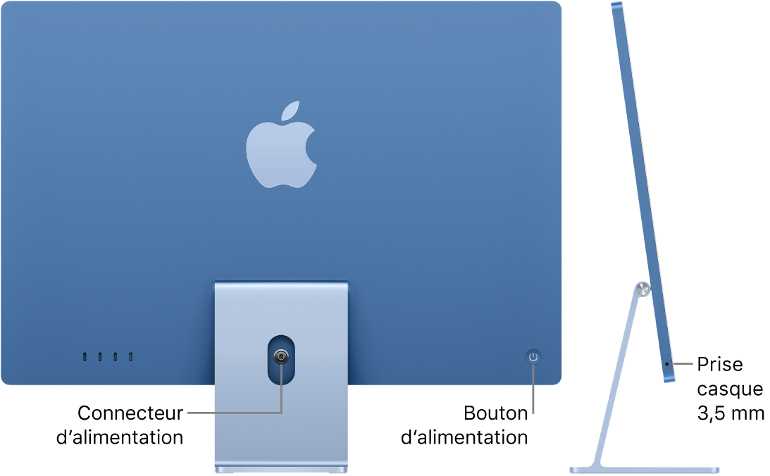 Vue arrière de l’iMac avec le connecteur d’alimentation et le bouton d’alimentation. Une vue latérale montrant la prise casque se trouve à côté.