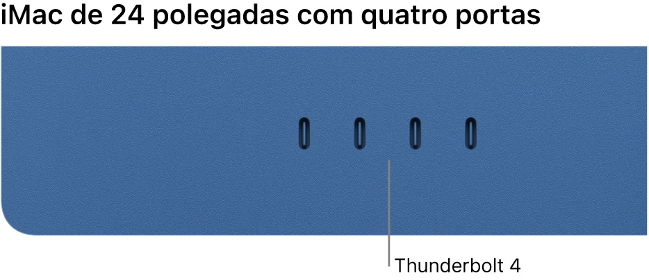 Um iMac mostrando quatro portas Thunderbolt 4.