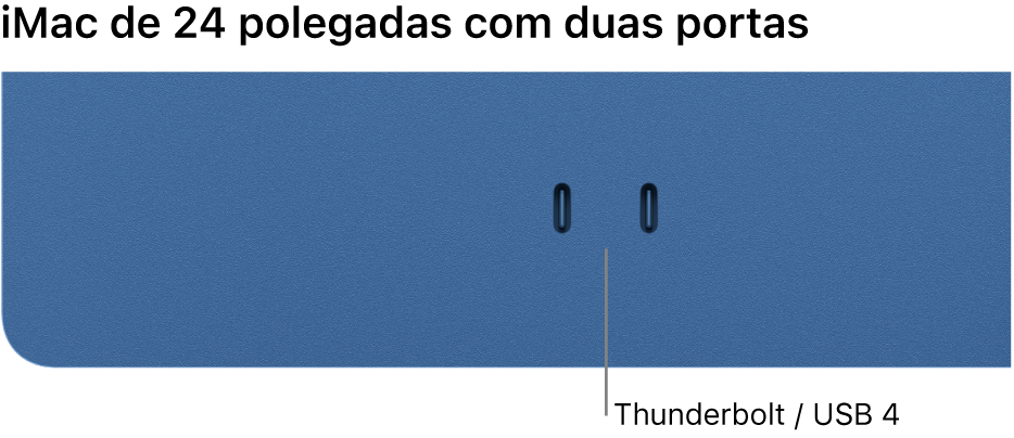 Um iMac mostrando duas portas Thunderbolt / USB 4.