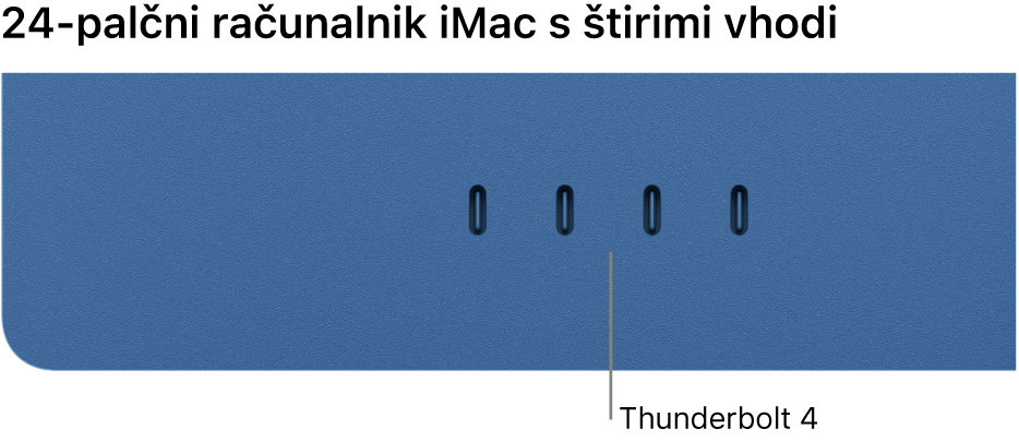 iMac kaže štiri vhode Thunderbolt 4.