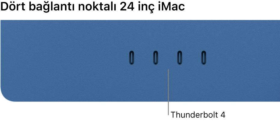 Dört adet Thunderbolt kapısını gösteren bir iMac.