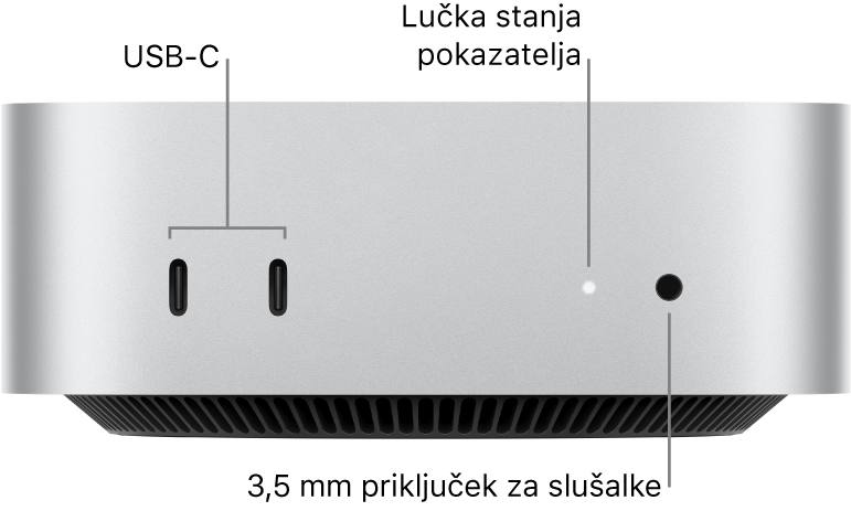 Sprednja stran računalnika Mac mini, na kateri sta vidna dva vhoda USB-C, indikatorska lučka stanja in 3,5-milimetrski priključek za slušalke.