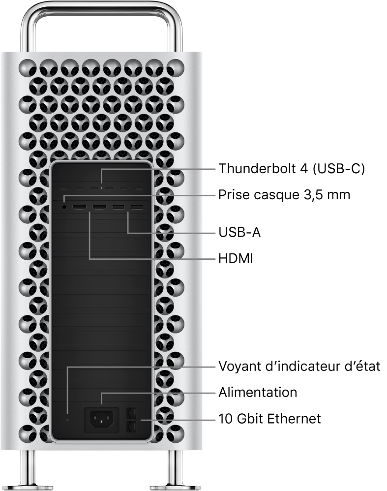 Vue latérale du Mac Pro montrant les six ports Thunderbolt 4 (USB-C), la prise casque d’écoute de 3,5 mm, les deux ports USB-A, les deux ports HDMI, le voyant d’état, le port d’alimentation et les deux ports 10 Gigabit Ethernet.