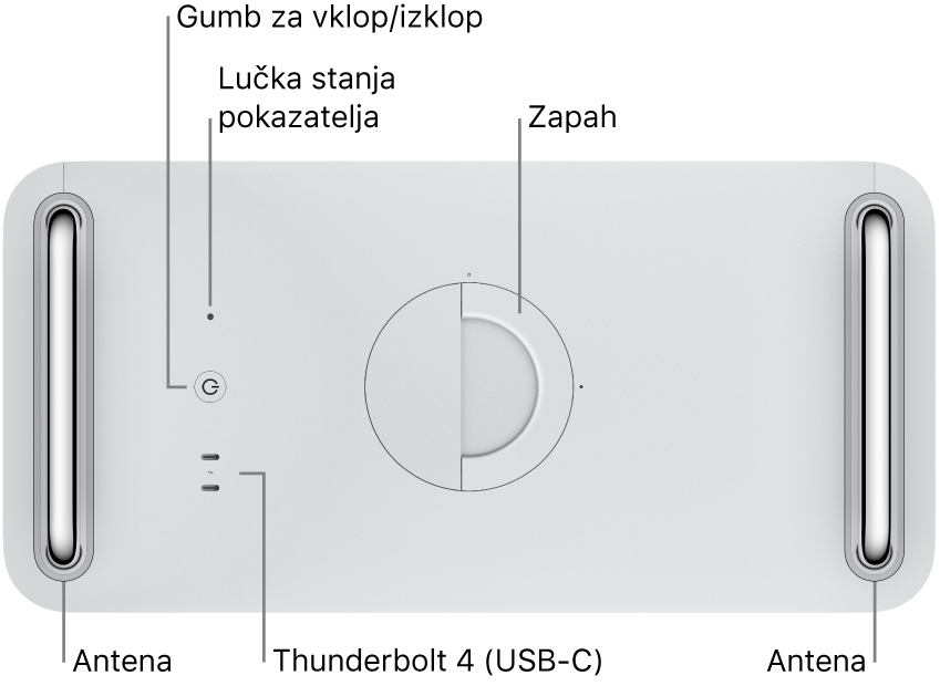 Zgornji del računalnika Mac Pro prikazuje gumb za vklop, lučko indikatorja stanja, zapah, dva vhoda Thunderbolt 4 (USB-C) in dve anteni, eno na levi in eno na desni.