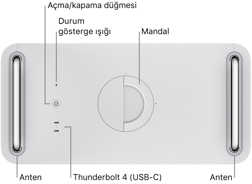 Güç düğmesini, durum göstergesi ışığını, mandalı, iki adet Thunderbolt 4 (USB-C) kapısını ve biri solda, biri sağda olmak üzere iki anteni gösteren Mac Pro’nun üstü.