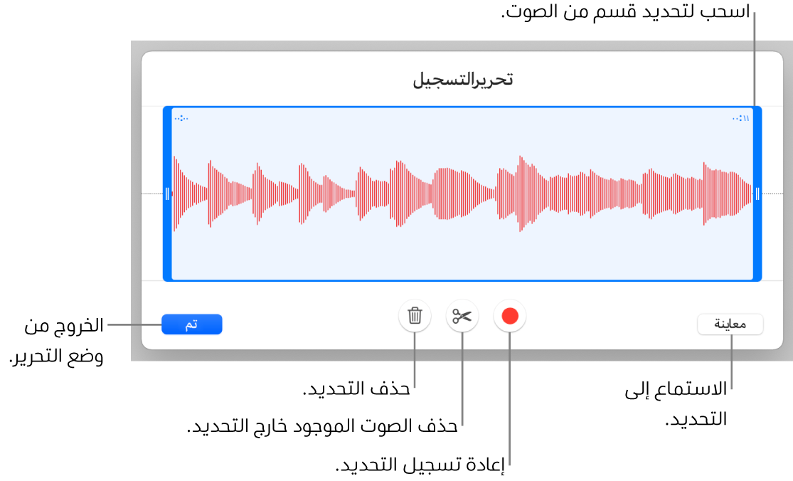 أدوات التحكم لتعديل الملف الصوتي المسجَّل. يوضح المؤشران القسم المحدد من التسجيل، وتوجد بالأسفل أزرار معاينة وتسجيل وقص وحذف ووضع التعديل.