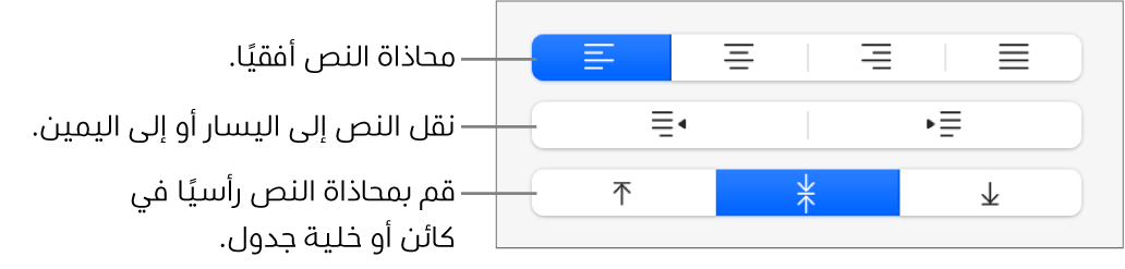 قسم المحاذاة في زر التنسيق مع وسائل شرح لأزرار محاذاة النص.