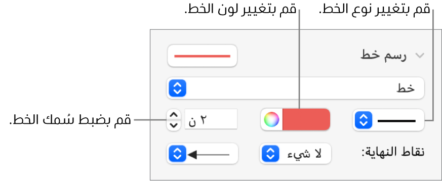 عناصر التحكم لإعداد نقاط النهاية، وسماكة الخط، واللون.