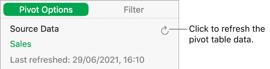 The Pivot Options tab showing the option to refresh the pivot table.