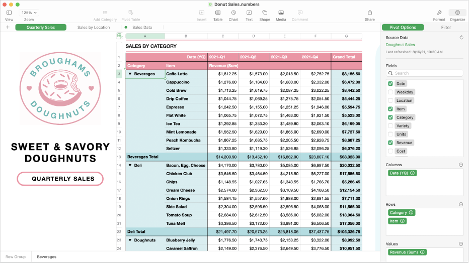 A spreadsheet with the Pivot Options and Filter controls showing in the Organize sidebar on the right side of the screen.