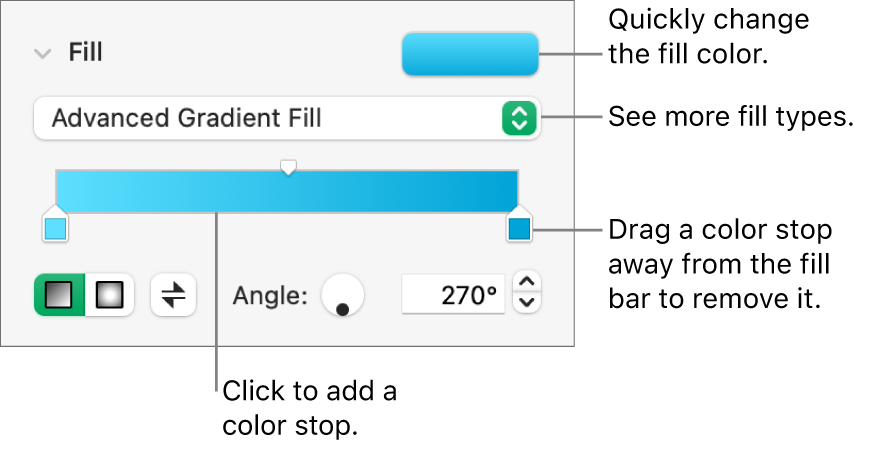 Controls for filling objects with colors.