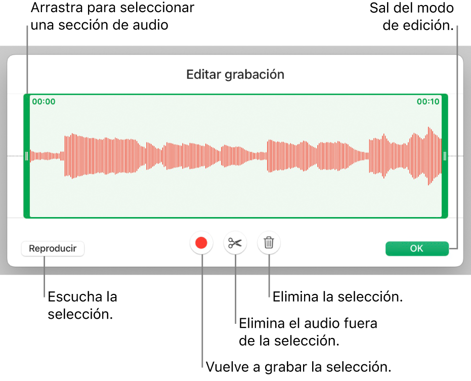 Controles para editar grabaciones de audio. Las manijas indican la sección seleccionada de la grabación. Los botones Previsualizar, Grabar, Recortar, Eliminar y Salir del modo de edición se encuentran abajo.