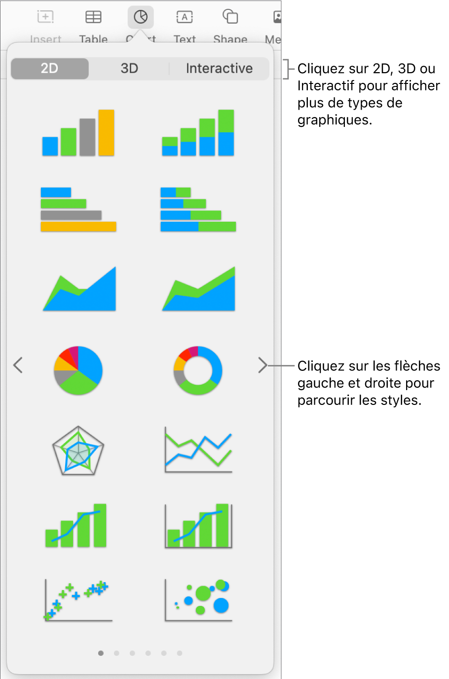 Menu Graphique affichant des graphiques 2D.