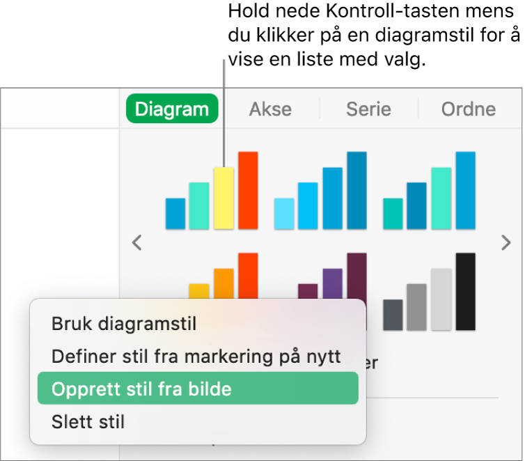 Snarveismenyen for diagramstiler.